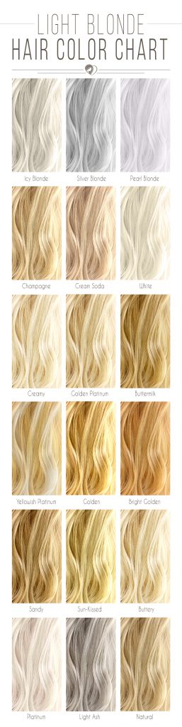 BLONDE HAIR COLOR CHART: THE SHADES KISSED BY THE SUN | Hera Hair Beauty