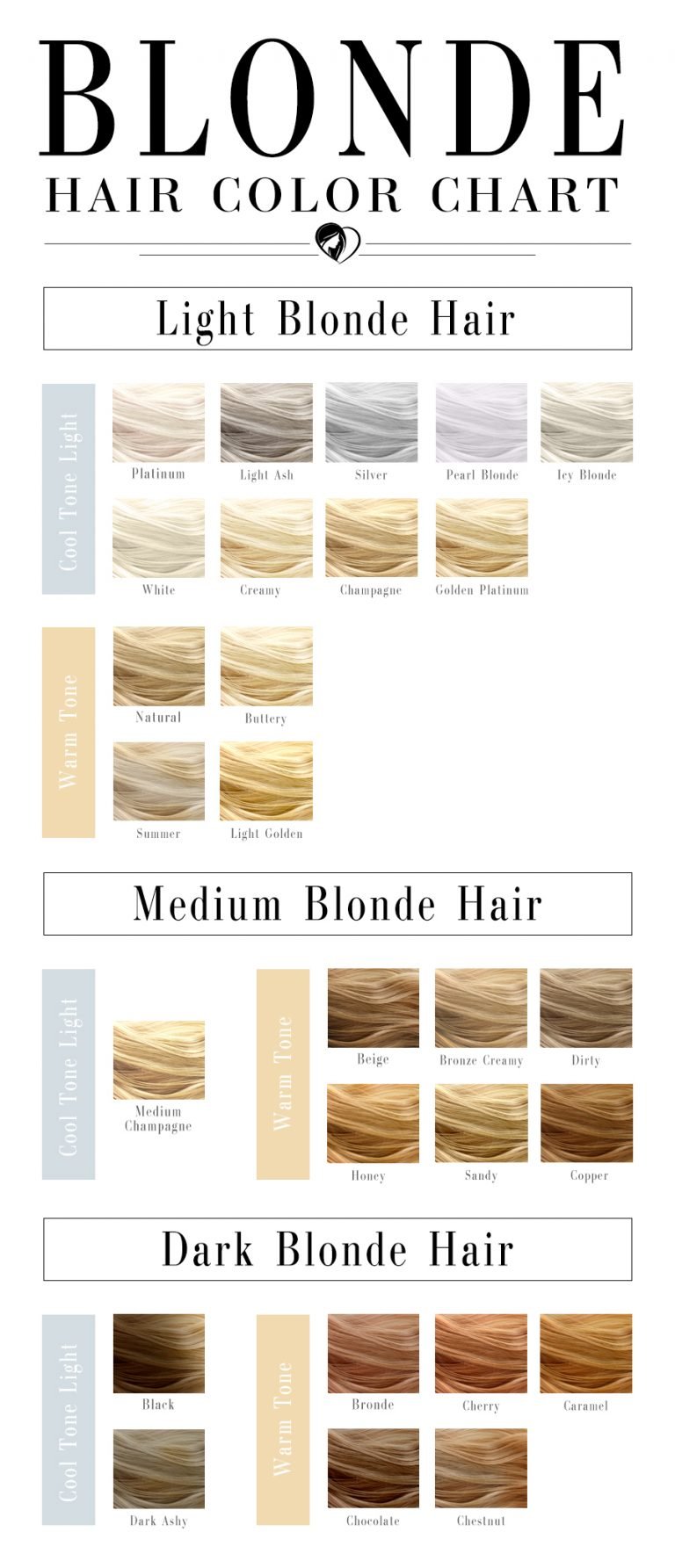 Blonde Hair Color Chart The Shades Kissed By The Sun Hera Hair